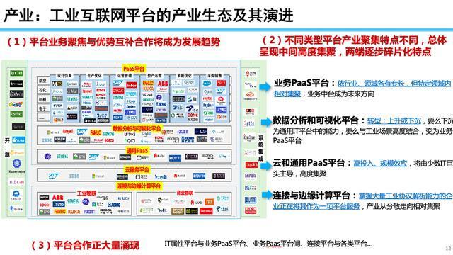 生产、价值、思维,信通院余晓晖谈工业互联网转型的三个路径 | 数博会
