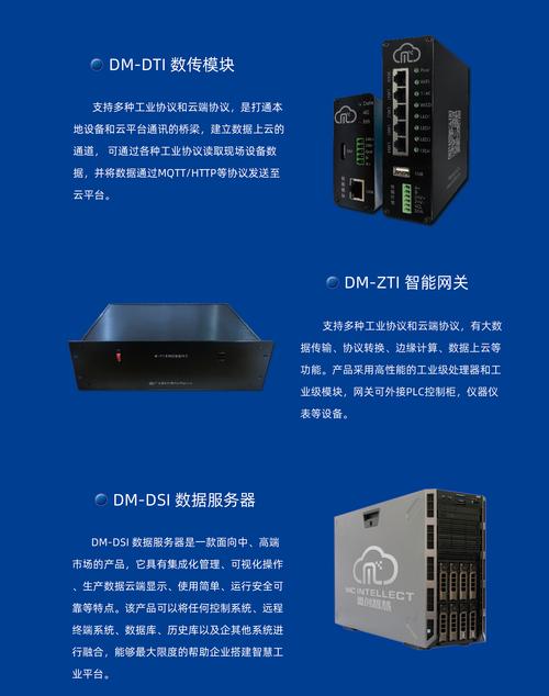 网数据传输模块,5g工业互联网关与5g工业互联网数据服务器三部分组成